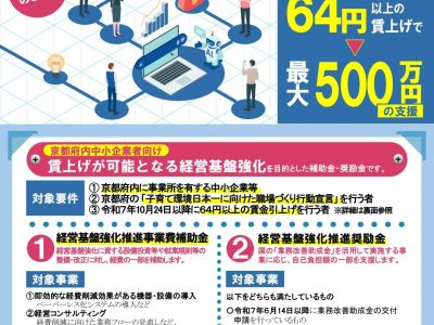 【補助金】京都府中小企業経営基盤強化推進事業費 補助金・奨励金　募集のお知らせ